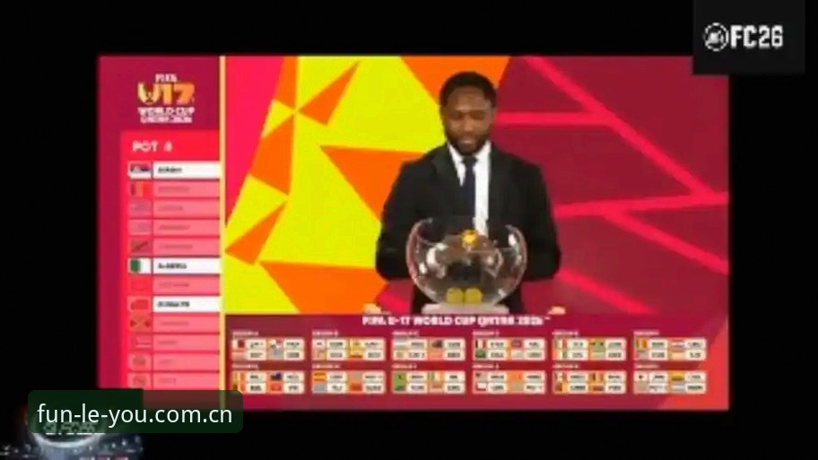 U17世界杯抽签结果深度分析：中国足球小将的卡塔尔与摩洛哥征程